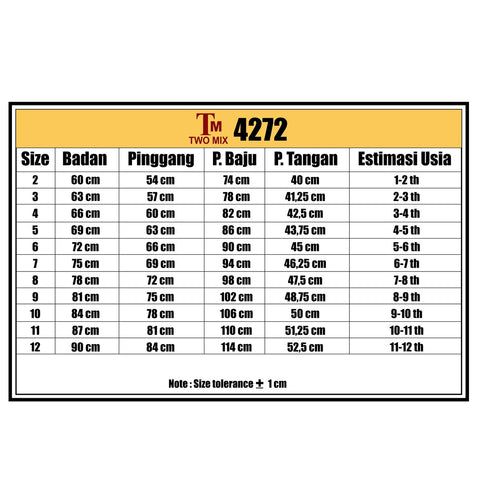 Two Mix Gamis Anak Perempuan Bahan Katun - Baju Anak Muslim Perempuan Usia 1-12 Tahun 4272